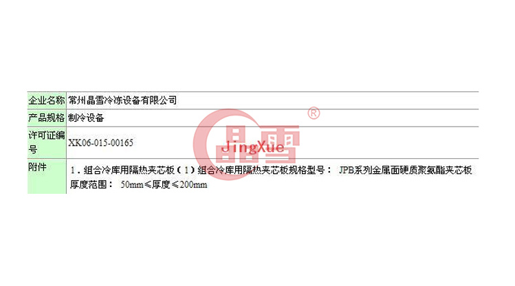 公司順利通過全國工業(yè)生產(chǎn)許可證驗(yàn)收